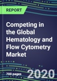 2024 Competing in the Global Hematology and Flow Cytometry Market: Supplier Shares, Segment Forecasts for Major Assays, Latest Trends, Growth Opportunities- Product Image