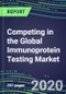 2024 Competing in the Global Immunoprotein Testing Market: Supplier Shares, Segment Forecasts for 13 Assays, Latest Trends, Growth Opportunities for Suppliers - Product Thumbnail Image
