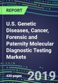 U.S. Genetic Diseases, Cancer, Forensic and Paternity Molecular Diagnostic Testing Markets, 2019-2023: Supplier Shares, Country Segment Forecasts, Emerging Technologies, Competitive Landscape- Product Image