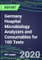 2024 Germany Hospital Microbiology Analyzers and Consumables for 100 Tests: Supplier Shares and Strategies, Volume and Sales Segment Forecasts, Technology and Instrumentstion Review, Emerging Opportunities - Product Thumbnail Image