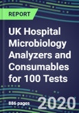 2024 UK Hospital Microbiology Analyzers and Consumables for 100 Tests: Supplier Shares and Strategies, Volume and Sales Segment Forecasts, Technology and Instrumentstion Review, Emerging Opportunities- Product Image
