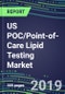 2019-2023 US POC/Point-of-Care Lipid Testing Market - Product Thumbnail Image
