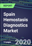 2020 Spain Hemostasis Diagnostics Market: Supplier Shares, Reagent and Instrument Sales Segment Forecasts- Product Image