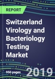 Switzerland Virology and Bacteriology Testing Market, 2019-2023: Supplier Shares and Strategies, Test Volume and Sales Forecasts, Technology and Instrumentation Review- Product Image
