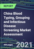 2021 China Blood Typing, Grouping and Infectious Disease Screening Market Assessment-Competitive Shares and Growth Strategies, Volume and Sales Segment Forecasts for 40 Immunohematology and NAT Assays- Product Image