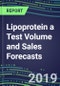 Lipoprotein a Test Volume and Sales Forecasts, 2019-2023: US, Europe, Japan-Hospitals, Commercial Labs, POC Locations - Product Thumbnail Image
