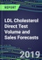 LDL Cholesterol Direct Test Volume and Sales Forecasts, 2019-2023: US, Europe, Japan-Hospitals, Commercial Labs, POC Locations - Product Thumbnail Image