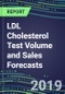 LDL Cholesterol Test Volume and Sales Forecasts, 2019-2023: US, Europe, Japan-Hospitals, Commercial Labs, POC Locations - Product Thumbnail Image