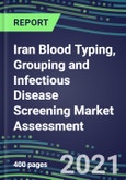 2021 Iran Blood Typing, Grouping and Infectious Disease Screening Market Assessment-Competitive Shares and Growth Strategies, Volume and Sales Segment Forecasts for 40 Immunohematology and NAT Assays- Product Image