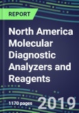 North America Molecular Diagnostic Analyzers and Reagents, 2019-2023: USA, Canada, Mexico-Infectious and Genetic Diseases, Cancer, Forensic and Paternity Testing- Product Image