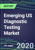 2024 Emerging US Diagnostic Testing Market: Supplier Shares by Test and Segment Sales Forecasts- Product Image