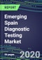 2024 Emerging Spain Diagnostic Testing Market: Supplier Shares by Test and Segment Sales Forecasts - Product Thumbnail Image