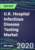 2020 U.K. Hospital Infectious Disease Testing Market: Supplier Shares and Strategies, Volume and Sales Segment Forecasts, Emerging Technologies, Instrumentation and Opportunities- Product Image