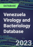 2023-2028 Venezuela Virology and Bacteriology Database: 100 Tests, Supplier Shares, Test Volume and Sales Forecasts- Product Image