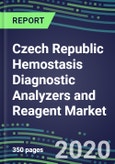 2024 Czech Republic Hemostasis Diagnostic Analyzers and Reagent Market Shares and Segment Forecasts: Supplier Strategies, Emerging Technologies, Latest Instrumentation and Growth Opportunities- Product Image