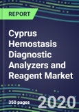 2024 Cyprus Hemostasis Diagnostic Analyzers and Reagent Market Shares and Segment Forecasts: Supplier Strategies, Emerging Technologies, Latest Instrumentation and Growth Opportunities- Product Image