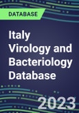 2023-2028 Italy Virology and Bacteriology Database: 100 Tests, Supplier Shares, Test Volume and Sales Segment Forecasts- Product Image