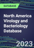 2023-2028 North America Virology and Bacteriology Database: US, Canada, Mexico--100 Tests, Supplier Shares, Test Volume and Sales Segment Forecasts- Product Image