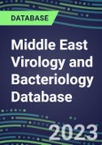 2023-2028 Middle East Virology and Bacteriology Database: 11 Countries, 100 Tests, Supplier Shares, Test Volume and Sales Segment Forecasts- Product Image