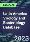 2023-2028 Latin America Virology and Bacteriology Database: 22 Countries, 100 Tests, Supplier Shares, Test Volume and Sales Segment Forecasts- Product Image