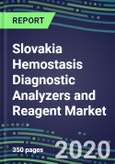 2024 Slovakia Hemostasis Diagnostic Analyzers and Reagent Market Shares and Segment Forecasts: Supplier Strategies, Emerging Technologies, Latest Instrumentation and Growth Opportunities- Product Image