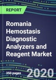2024 Romania Hemostasis Diagnostic Analyzers and Reagent Market Shares and Segment Forecasts: Supplier Strategies, Emerging Technologies, Latest Instrumentation and Growth Opportunities- Product Image
