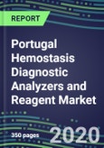2024 Portugal Hemostasis Diagnostic Analyzers and Reagent Market Shares and Segment Forecasts: Supplier Strategies, Emerging Technologies, Latest Instrumentation and Growth Opportunities- Product Image