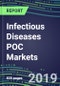 2019 Infectious Diseases POC Markets: Supplier Shares and Sales Segment Forecasts-Physician Offices/Group Practices, Emergency Rooms, Ambulatory Care Centers, Surgery Centers, Birth Centers - Product Thumbnail Image