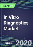 2020 In Vitro Diagnostics Market: Strategic Implications of Emerging Reimbursement, Technological and Market Trends- Product Image