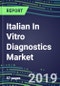 Italian In Vitro Diagnostics Market, 2019-2023: Instrument and Reagent Supplier Shares for Individual Tests, Volume and Sales Segment Forecasts, Business Environment, Market Structure - Product Thumbnail Image