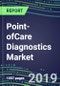Point-ofCare Diagnostics Market, 2019-2023: Cancer Clinics, Ambulatory Care Centers, Surgery Centers, Nursing Homes, Birth Centers - Product Thumbnail Image