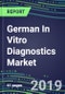 German In Vitro Diagnostics Market, 2019-2023: Instrument and Reagent Supplier Shares for Individual Tests, Volume and Sales Segment Forecasts, Business Environment, Market Structure - Product Thumbnail Image