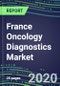 2020 France Oncology Diagnostics Market: Supplier Shares and Sales Segment Forecasts By Assay - Product Thumbnail Image