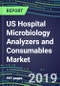 US Hospital Microbiology Analyzers and Consumables Market, 2019-2023: Supplier Shares and Strategies, Test Volume and Sales Forecasts, Emerging Technologies, Instrumentation and Opportunities - Product Thumbnail Image