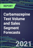 2021 Carbamazepine Test Volume and Sales Segment Forecasts: US, Europe, Japan - Hospitals, Commercial Labs, POC Locations- Product Image