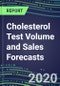 2020 Cholesterol Test Volume and Sales Forecasts: US, Europe, Japan - Hospitals, Commercial Labs, POC Locations - Product Thumbnail Image