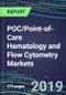 POC/Point-of-Care Hematology and Flow Cytometry Markets: Physician Offices, Emergency Rooms, Operating Suites, ICUs/CCUs, Cancer Clinics, - Product Thumbnail Image