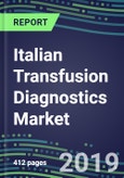 Italian Transfusion Diagnostics Market: Immunohematology and NAT Testing, 2019-2023-Supplier Shares and Strategies, Country Volume and Sales Segment Forecasts, Innovative Technologies, Instrumentation Review, Emerging Opportunities- Product Image