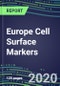 2024 Europe Cell Surface Markers: France, Germany, Italy, Spain, UK--Supplier Shares and Sales Segment Forecasts by Country, Innovative Technologies, Competitive Strategies, Opportunities for Suppliers - Product Thumbnail Image