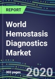 2024 World Hemostasis Diagnostics Market: Supplier Shares by Country, Emerging Tests, Technology Trends, Instrumentation Review, Sales Forecasts by Country, and Strategic Profiles of Leading Suppliers- Product Image