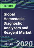2024 Global Hemostasis Diagnostic Analyzers and Reagent Market Shares and Segment Forecasts: US, Europe, Japan - Supplier Strategies, Emerging Technologies, Latest Instrumentation and Growth Opportunities- Product Image