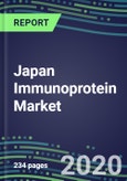 2020 Japan Immunoprotein Market: Supplier Shares, Volume and Sales Segmentation Forecasts, Competitive Landscape, Innovative Technologies, Latest Instrumentation, Opportunities for Suppliers- Product Image