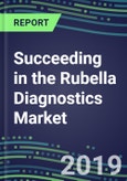 Succeeding in the Rubella Diagnostics Market, 2019-2023: USA, Europe, Japan-Supplier Shares, Test Volume and Sales Forecasts by Country and Market Segment-Hospitals, Commercial and Public Health Labs, POC Locations- Product Image