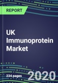 2020 UK Immunoprotein Market: Supplier Shares, Volume and Sales Segmentation Forecasts, Competitive Landscape, Innovative Technologies, Latest Instrumentation, Opportunities for Suppliers- Product Image