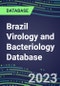 2023-2028 Brazil Virology and Bacteriology Database: 100 Tests, Supplier Shares, Test Volume and Sales Forecasts - Product Image