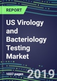 US Virology and Bacteriology Testing Market, 2019-2023: Supplier Sales and Shares, Sales Segment Forecasts, Emerging Technologies, Instrumentation Review, Competitive Landscape- Product Image