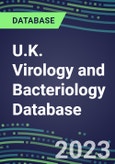 2023-2028 U.K. Virology and Bacteriology Database: 100 Tests, Supplier Shares, Test Volume and Sales Segment Forecasts- Product Image