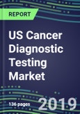 US Cancer Diagnostic Testing Market, 2019-2023: Sales and Market Shares of Major Suppliers by Assay- Product Image