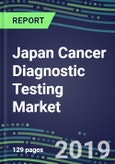 Japan Cancer Diagnostic Testing Market, 2019-2023: Sales and Market Shares of Major Suppliers by Assay- Product Image