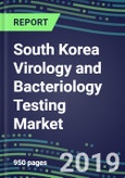 South Korea Virology and Bacteriology Testing Market, 2019-2023: Supplier Shares and Strategies, Test Volume and Sales Forecasts, Technology and Instrumentation Review- Product Image